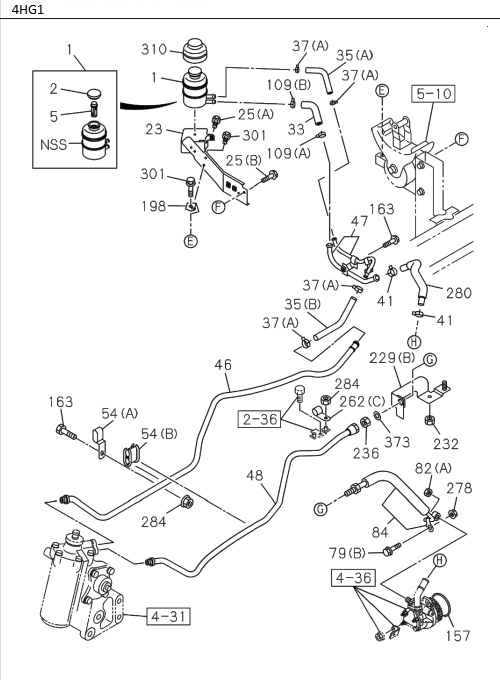 Partial Engine